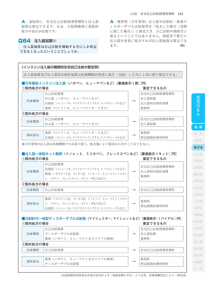 医学通信社